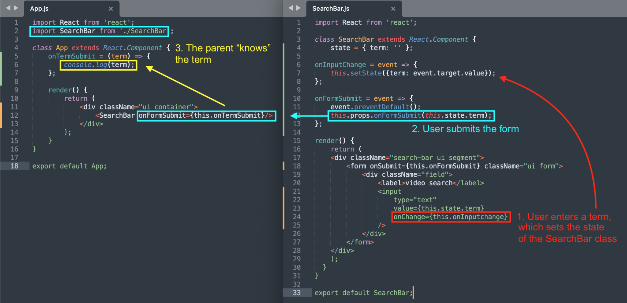 simple-react-callback-function-examples-tidy-element